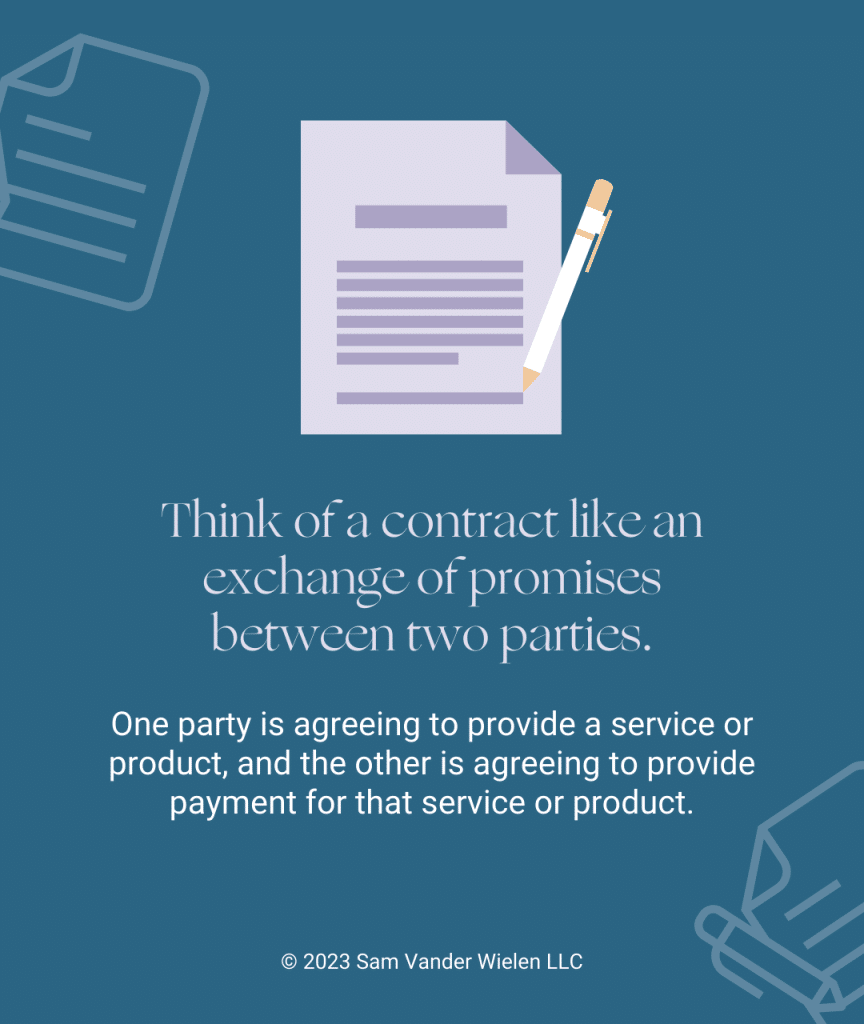 What is a contract