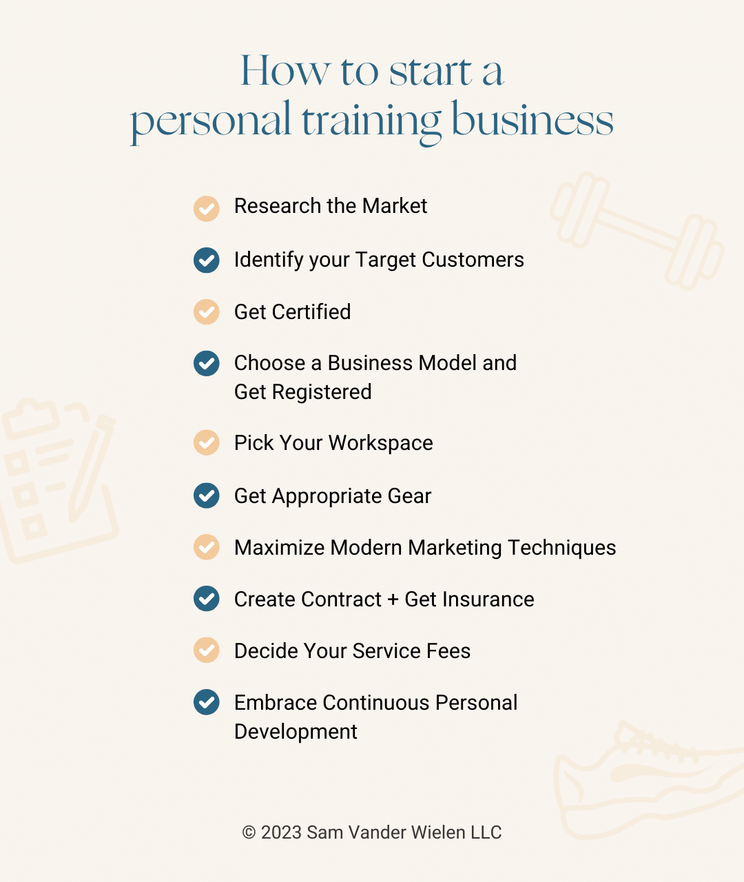 How To Start A Personal Training Business | Sam Vander Wielen