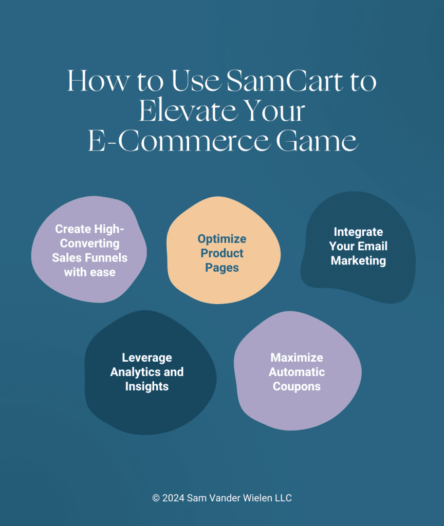 What Is SamCart (And Is It A Must-Have For Creators?) | Sam Vander Wielen