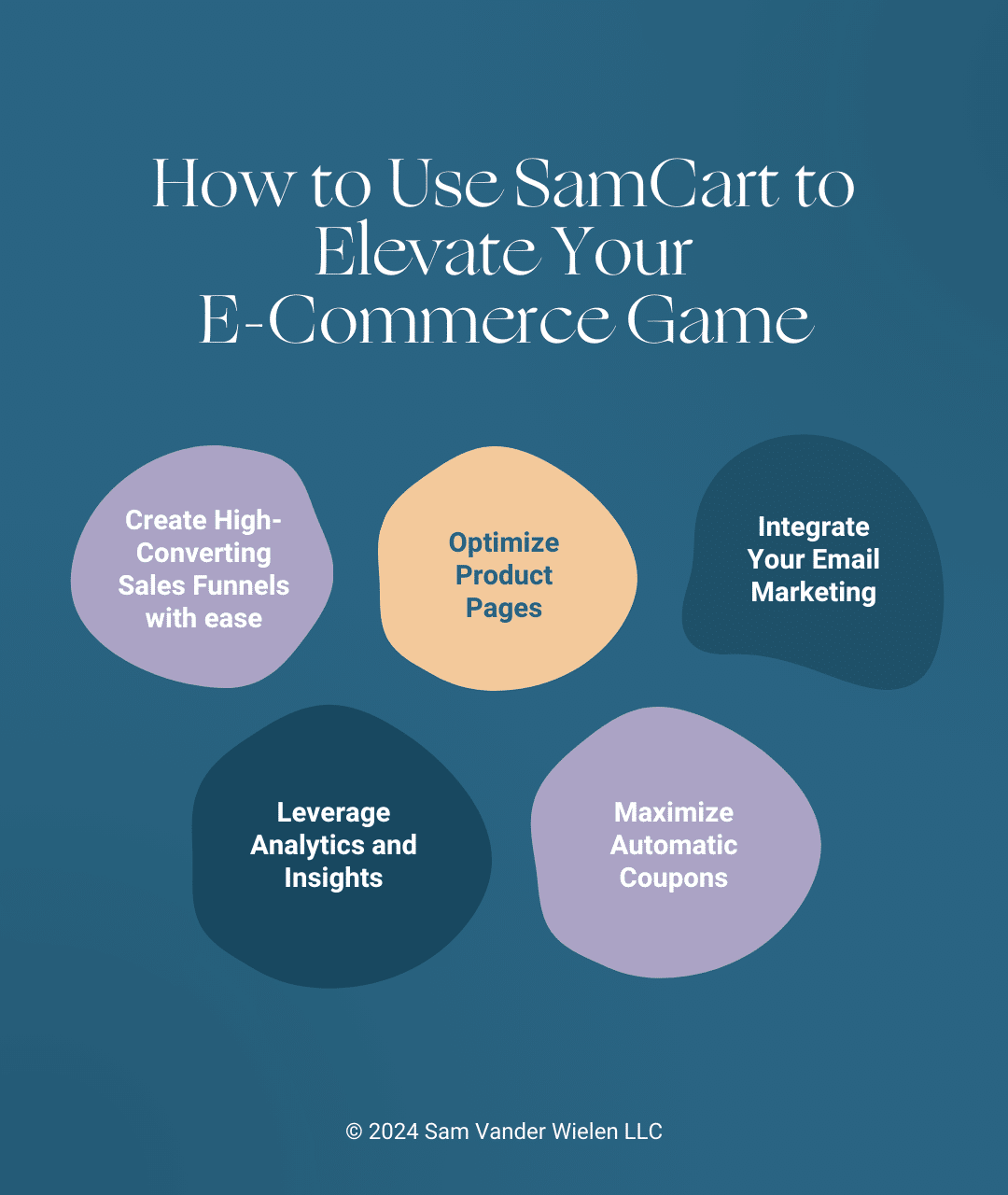 What Is SamCart (And Is It A Must-Have For Creators?) | Sam Vander Wielen