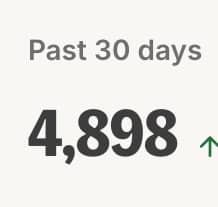 receipt of recent email subscribers